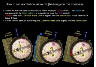How to set and follow a bearing on a compass