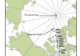 Map showing the drift of the magnetic north pole