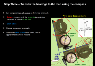 Transfer bearings to the map